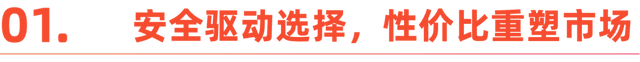 每天200万人出境游，都去了哪里？