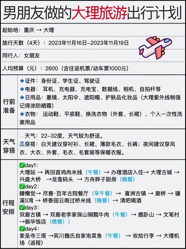 旅行的意义：心灵洗礼与情感释放，领略美景收获独特记忆