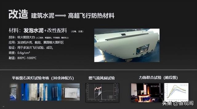 7马赫高超导弹瞄准日本，中国民企自研成功，美军这下真尴尬了