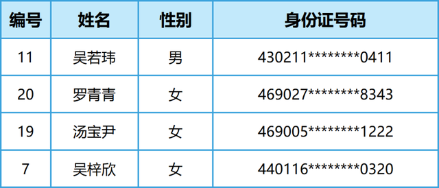 海口“新声计划”圆满收官，城市音乐大使名单荣耀揭晓！