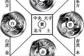 中医古方四大神兽汤：青龙散寒 白虎清热 朱雀灭火 玄武利水 各有妙用图片
