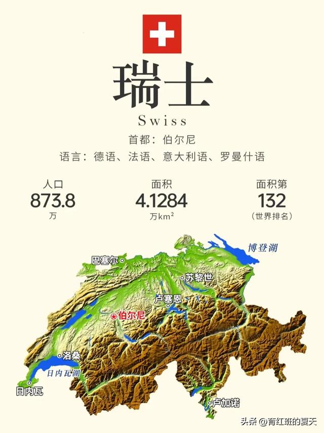 利益博弈下的双城会,盘点世界上首都非国内最大城市的16个国家。