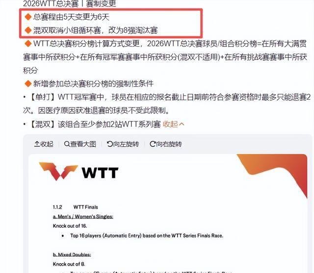 宣布了！WTT再次改革，孙颖莎王楚钦受伤影响大，废除总决赛旧制