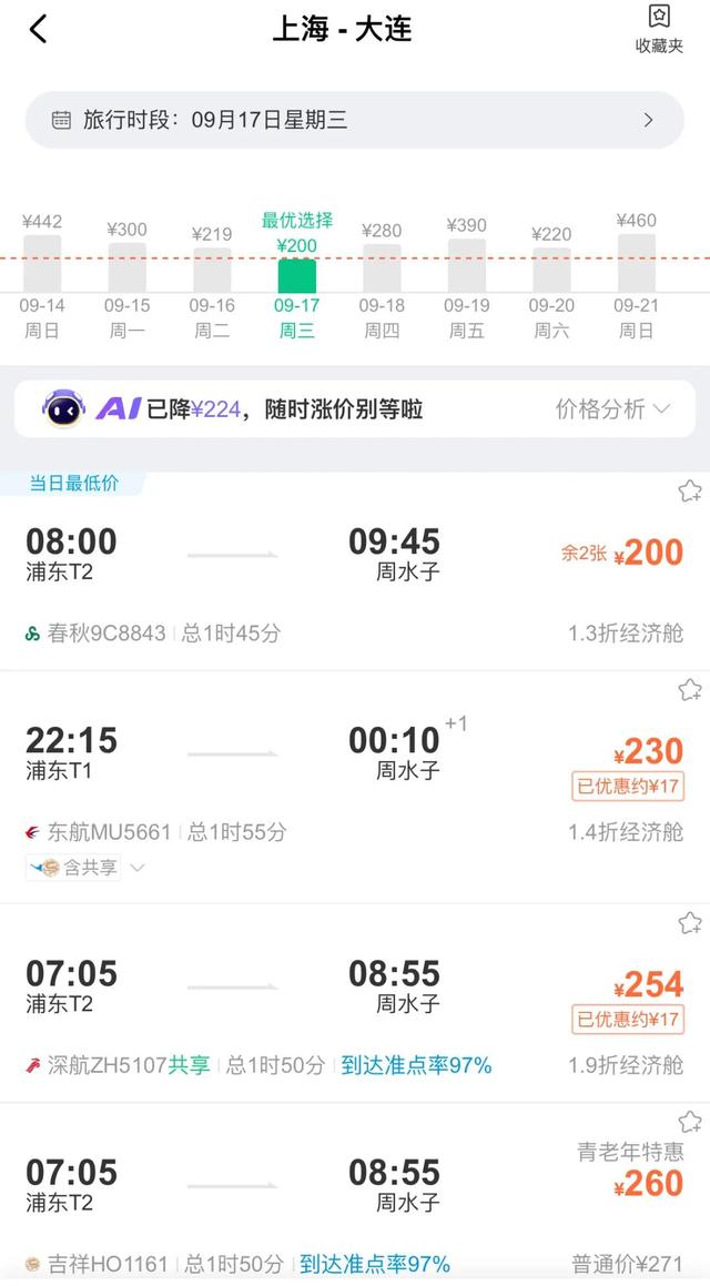 国庆假期临近，价格大跳水！适合“捡漏”…