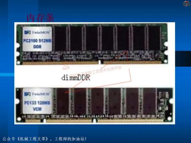 电子元器件基础知识培训教材，116页PPT完整分享