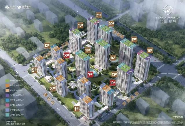 喊话戚老板：滨江的小户型，也该“卷”起来了！