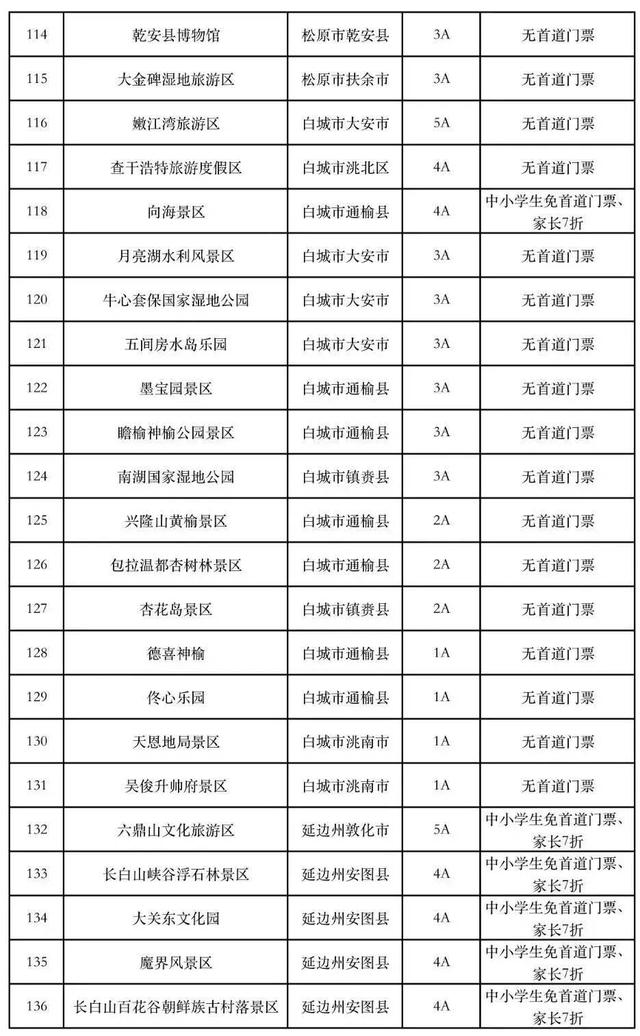 明日雪假开启！这些地方免费玩！