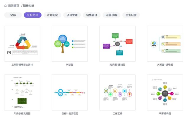 SCI迷惑配图火了！雪王葫芦娃登场，版权风险怎么破？