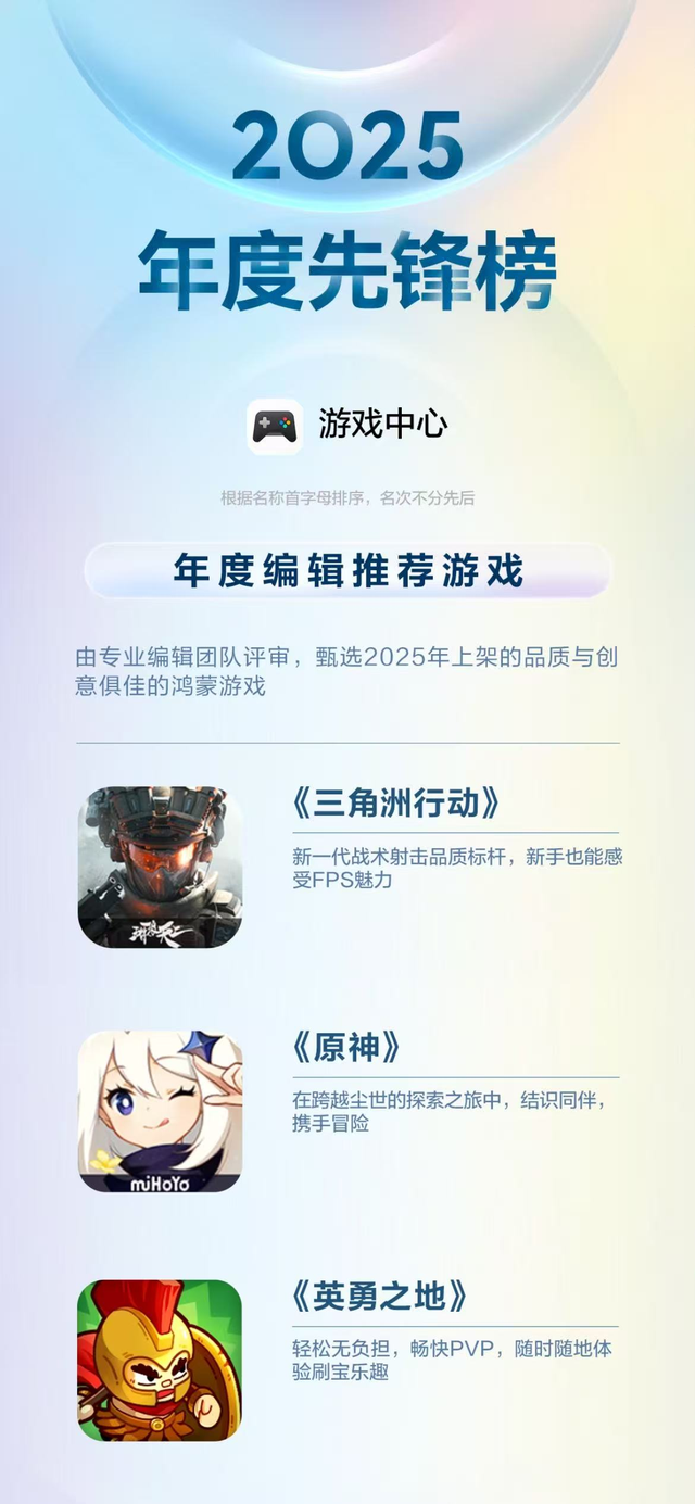 鸿蒙2025年度先锋榜出炉！你喜欢的应用和游戏上榜了吗？