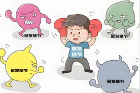 《医宗金鉴》里的神奇药方，从根源改善体质，让结节不再复发图片