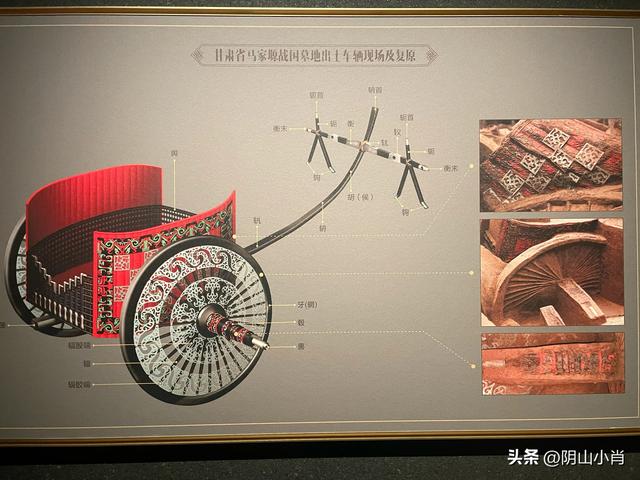 参观内蒙古博物院新馆