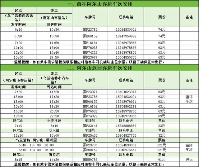 阿尔山交通全攻略：解锁北疆清凉之地的N种抵达方式