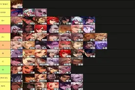 DNF：5月全职业排名出炉！女气功成唯一幻神，红眼哥宝刀未老！图片