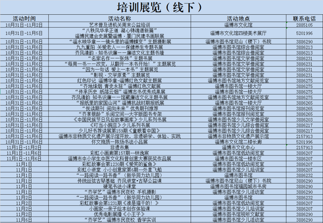 张店最新活动安排公布！等你来参与！