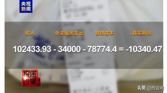外卖大战，到底在“卷”谁？