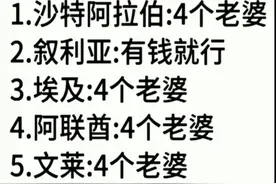 一夫多妻制的国家，终于有人整理好了，收藏起来看看吧图片