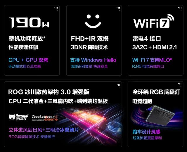 性价比还得看魔霸 ROG RTX50游戏本降至7999元起