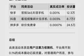 Deepseek：每天打卡=给平台免费打工365天，你中招了吗？？图片