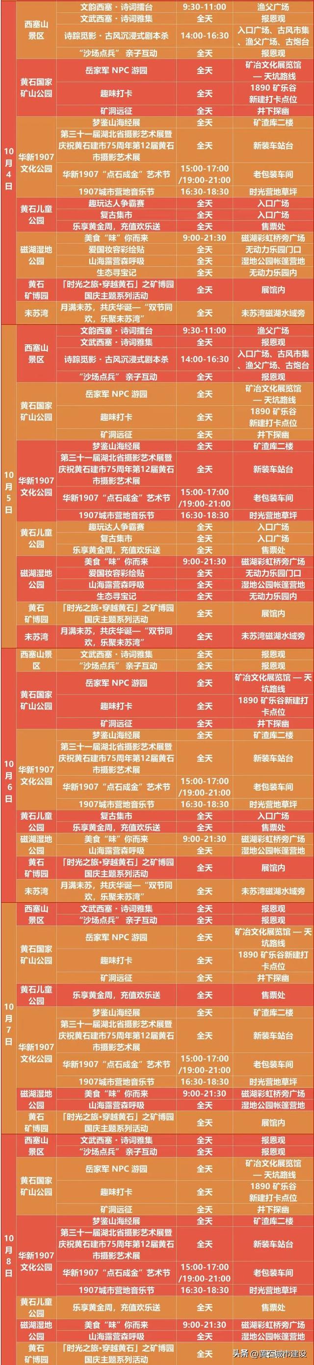 人气爆棚！黄石多个景区热力值拉满