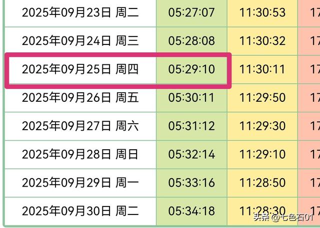 本溪桓仁五女山看云海日出攻略，一场穿越仙境的跋涉