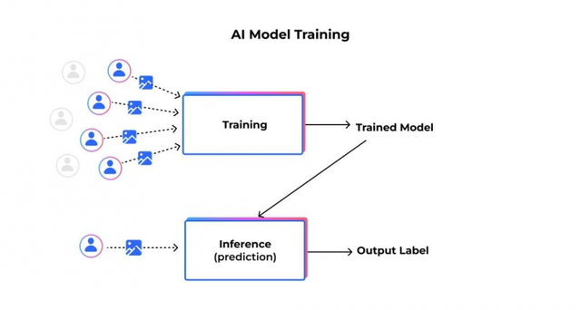 迅疗科技AI赋能-CCAI解决方案：AI技术驱动的智能解决方案与定制化服务