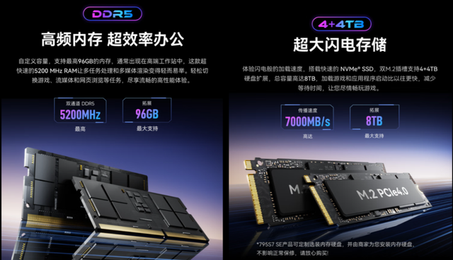 小机箱大能量 武装锐龙9 7945HX 铭凡795S7 SE整机国补仅3359元