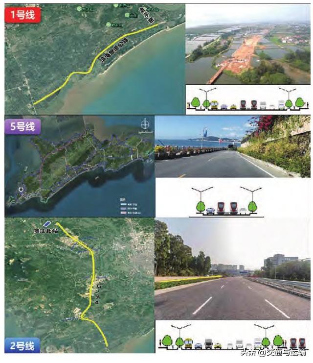 阳江市旅游轨道交通项目制式比选研究