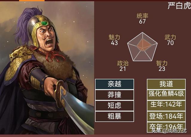 三国志14武将鉴赏特别节目-被遗忘的汉末群雄