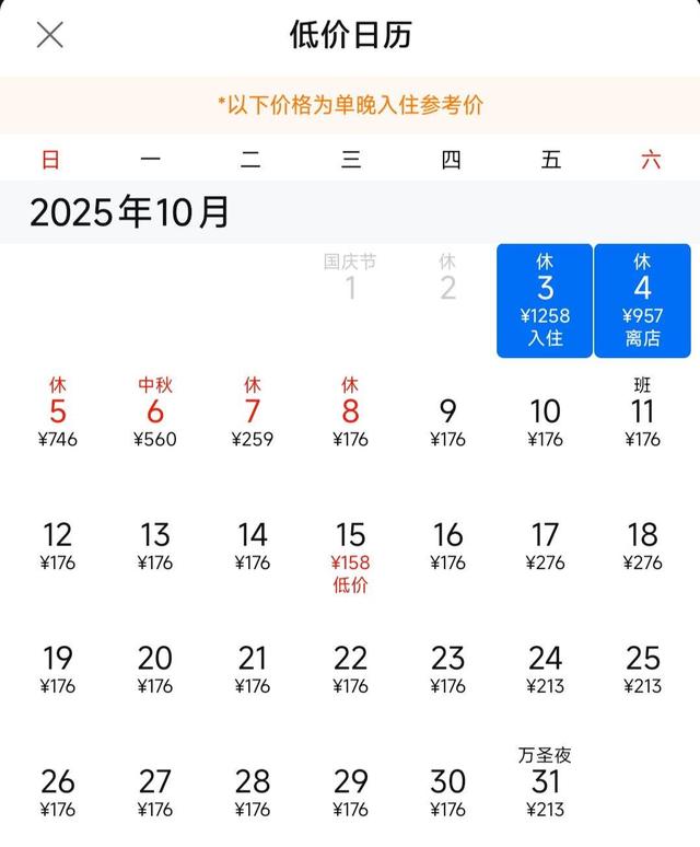 不住酒店住帐篷，不逛景区逛菜市场，为何年轻人开始反向消费了？