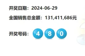 福彩3D分析预测；精选10注，胆码1-2拖码5-7-8-9，和值留意18附近图片