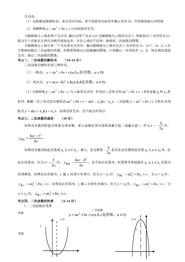 初中数学最全知识总结归纳（完整版）！