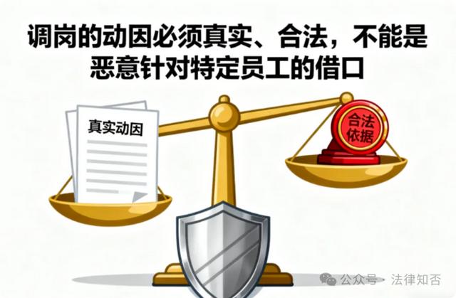 一纸调岗令，工作跨省市：公司“任性”调岗，我该怎么办？