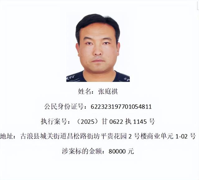 甘肃这15人注意，10日内不履行，将面临拘留	、追究刑责等后果！