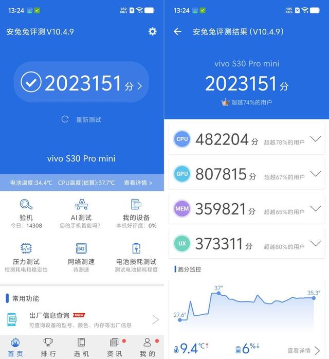 vivo S30 Pro mini评测：续航着实惊艳，配置略遗憾