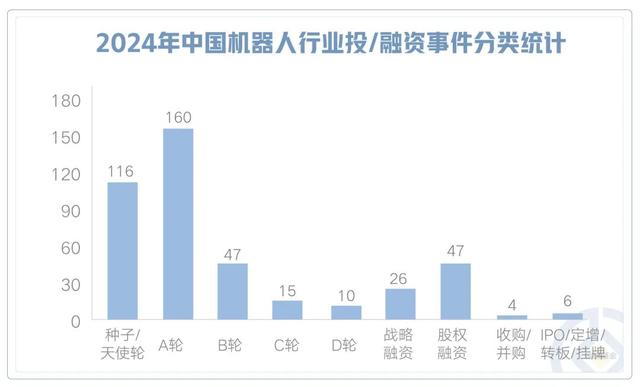 人形智造新纪元，布局万亿新蓝海！机器人ETF富国盛大首发！