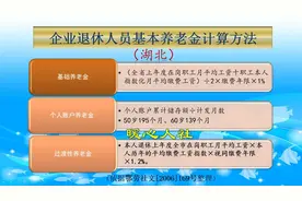 7月，湖北省2024年调整养老金将补发到账，工龄40年能补多少钱？图片