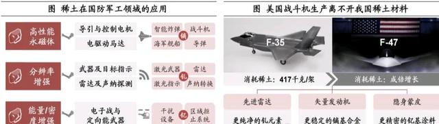 全世界都在疯狂争抢的稀土到底是什么？