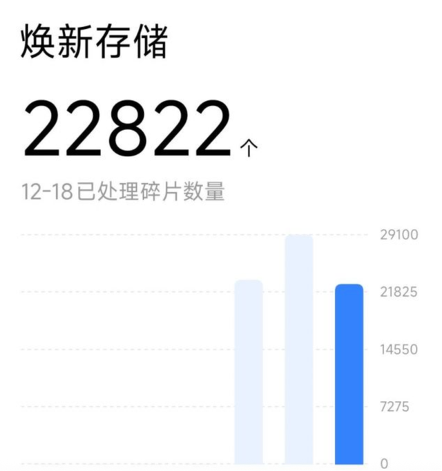 小米澎湃OS突然更新，这次的新功能有点好玩啊