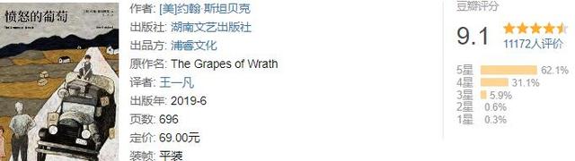 禁书书单，禁书的历史几乎与书籍的历史一样悠久，10部世界级禁书