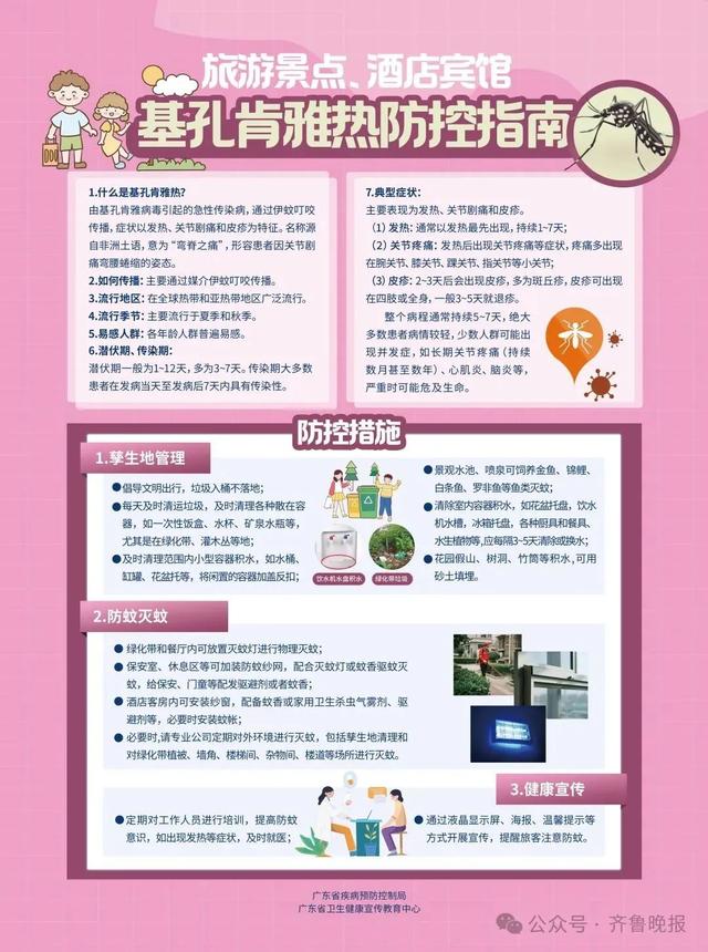 7天新增2892例，无特效药可治！一地发布该病后遗症告知书