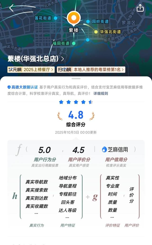 霸榜TOP1！网友“用脚投票”！这些好地方就在福田......