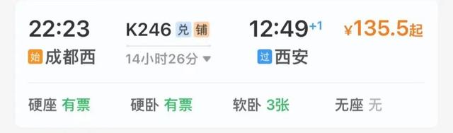 成都出发，超适合穷游的7大城市！