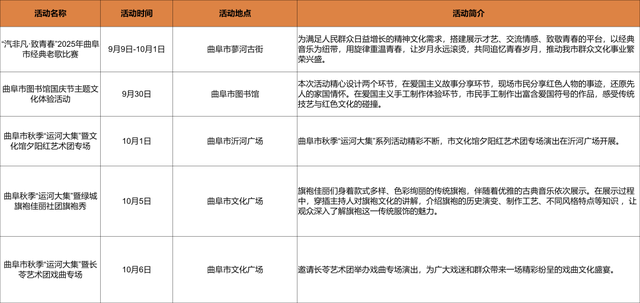这个国庆来济宁！文化场馆不打烊，多彩活动等您来