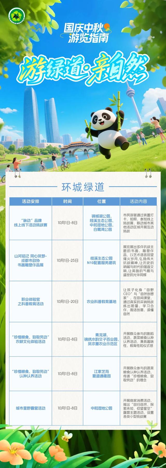 公园绿道“热闹”已备好，你只管放心耍！