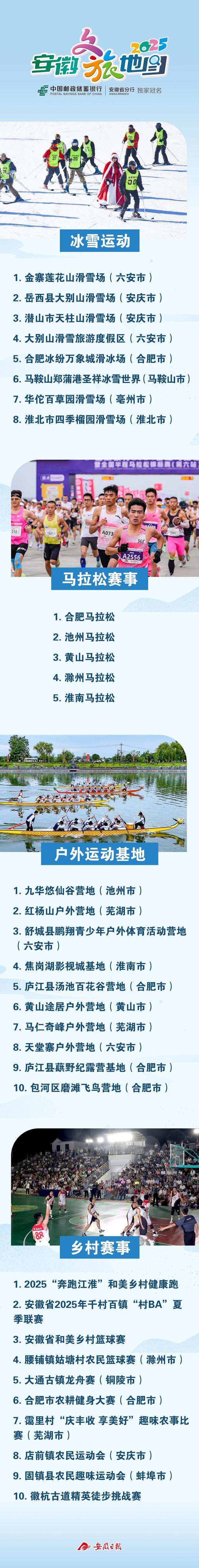 重磅推出！“安徽文旅地图”来了