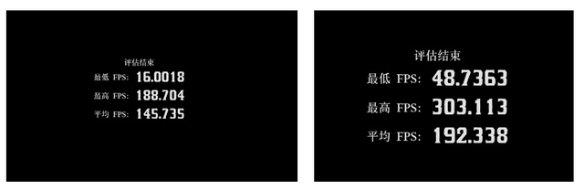 高端CPU怎么选？14700KF打7800X3D，能赢这么多！