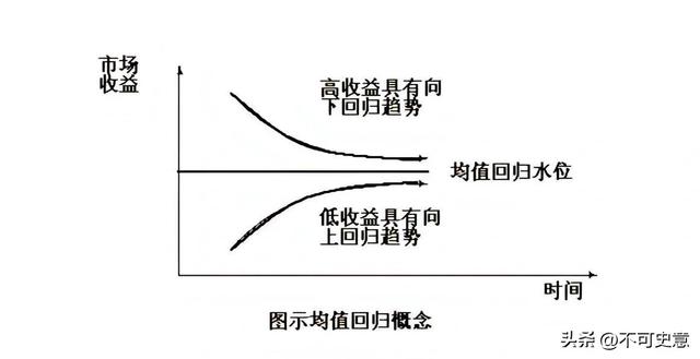 AI时代来临！孩子成了普通人的财富密码，生的越多越好？