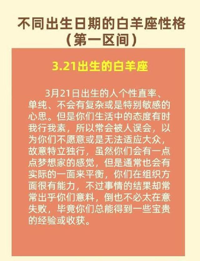 白羊座注意！别划走！12月3日至12月8日有大事发生！