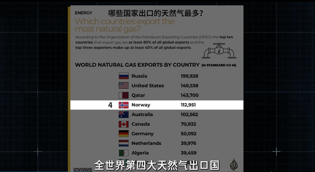 “电车王国”——挪威是怎么炼成的？