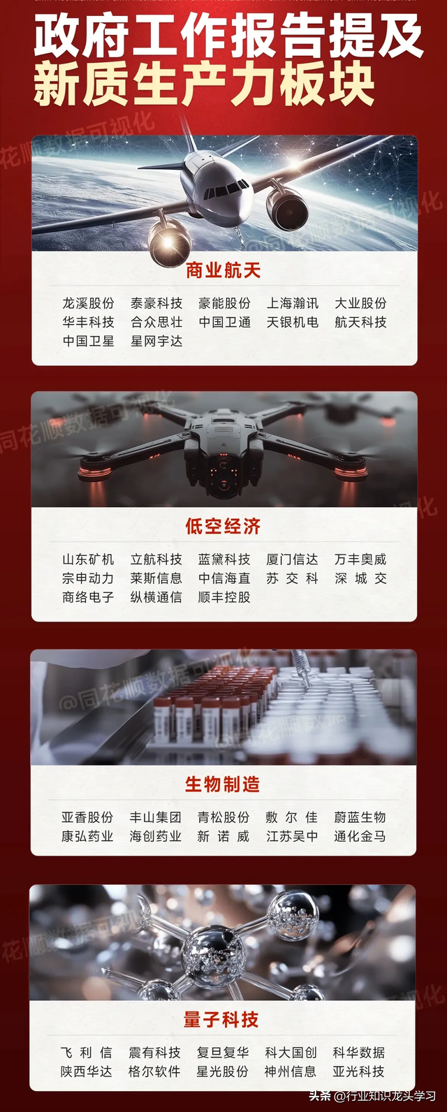 珍藏：军工+AI+固态电池+机器人+科特估+算力+大金融+新制生产力